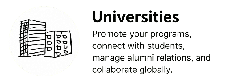 Universities can promote programs, connect with students, manage alumni relations, and collaborate globally.