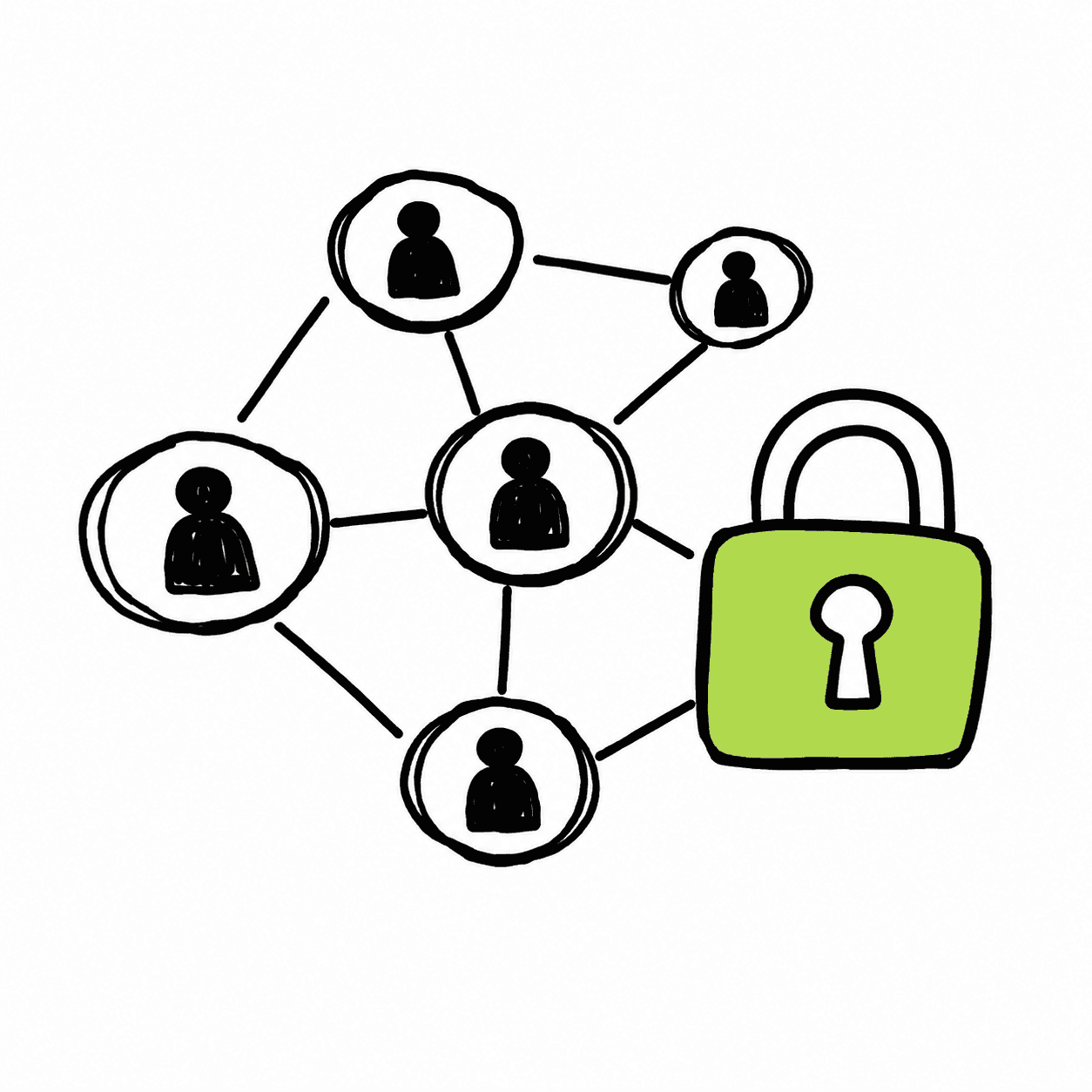 Secured Networking: