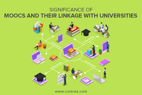 education in pakistan, pakistani universities, career development