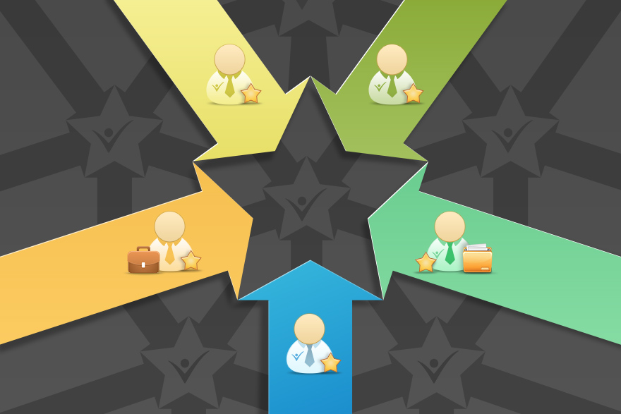 Actual Things You Need to Motivate Your Employees